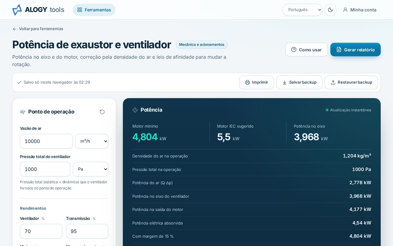 Tela da potência de exaustor com 10 000 m³/h a 1000 Pa, motor sugerido de 5,5 kW e o gráfico das leis de afinidade